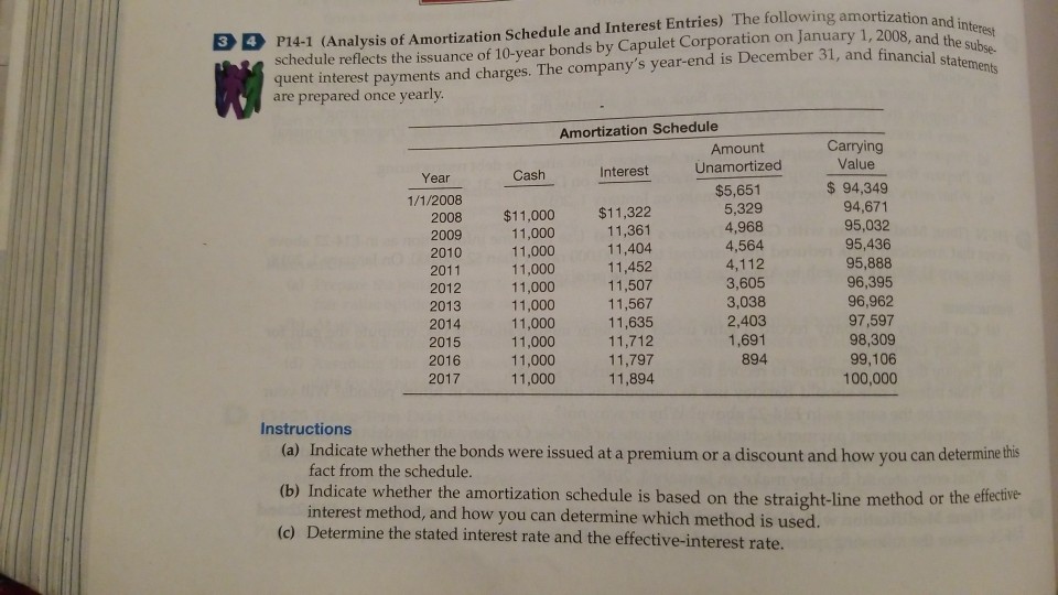 Solved 4 P14 1 Analysis Of Amortization Schedule And Int