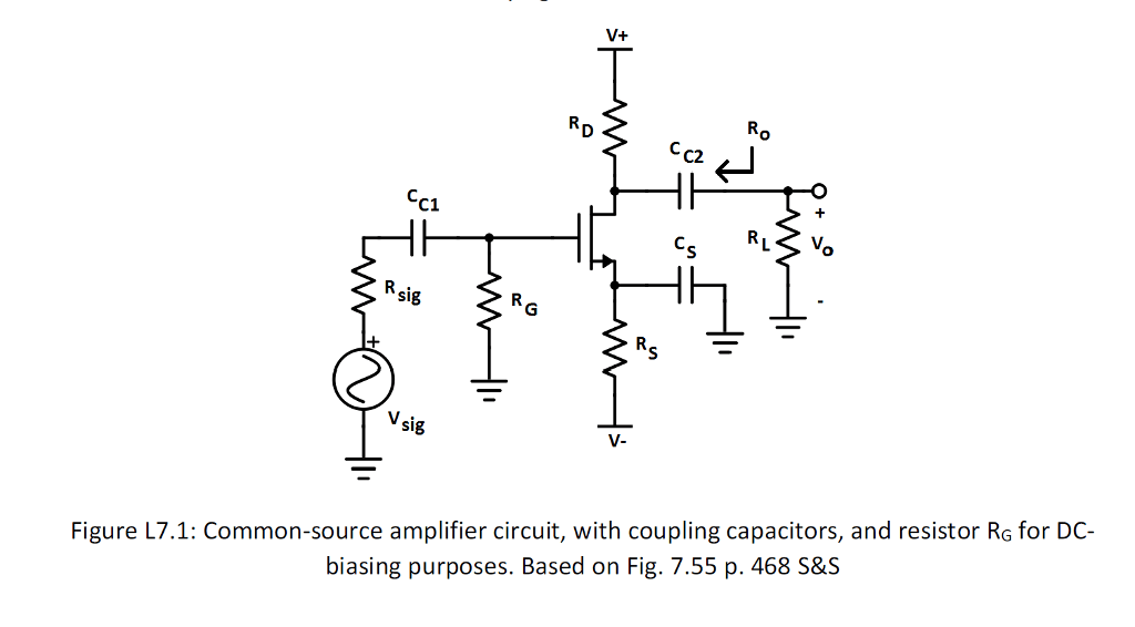 Solved V 0 C2 C1 Sig Sig Figure L7 1 Common Source Ampl Solved V 0 C2 C1 Sig Sig Figure L7 1 Common Source Ampl