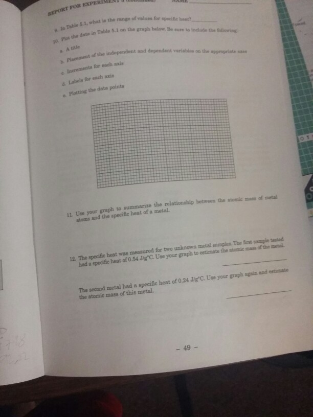 Download Rad Studio 10 4 1 Sydney Keygen Studio Sydney User Interface Elements 3-20 For elements 3 -20 make a graph of atomic radius as a function of atomic number.