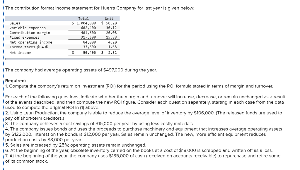 The Contribution Format Ine Statement For Huerra Chegg 