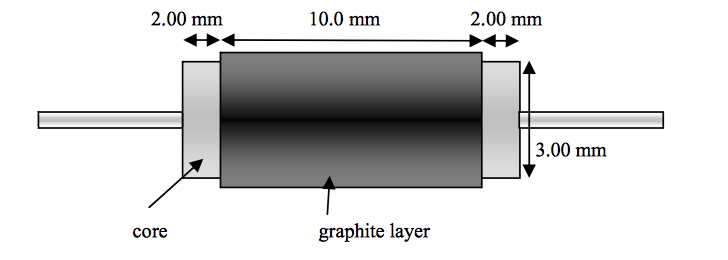 Solved You Want To Make High Precision Resistors Inexpens
