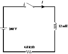 Solved The Switch In The Figure Is Closed At T 0 When T