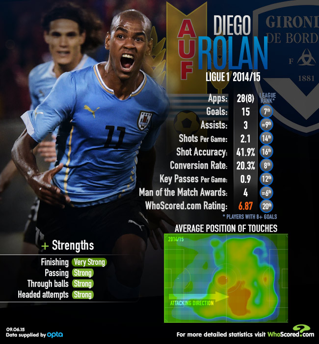 Arsenal Don T Count Grzegorz Krychowiak Out 