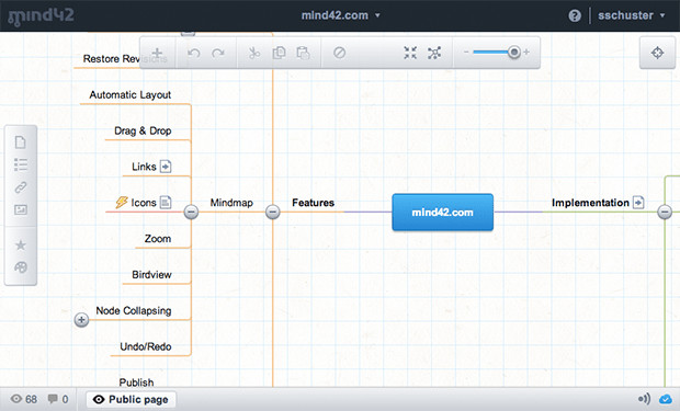 The guide is divided through different section . Mind Map Editor Guide Mind42 Free Online Mind Mapping Software