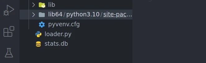 11 Python Matplotlib Module Iris Data Csv At Main Milaan9 11 Python - Best Geometric Textures in Full HD