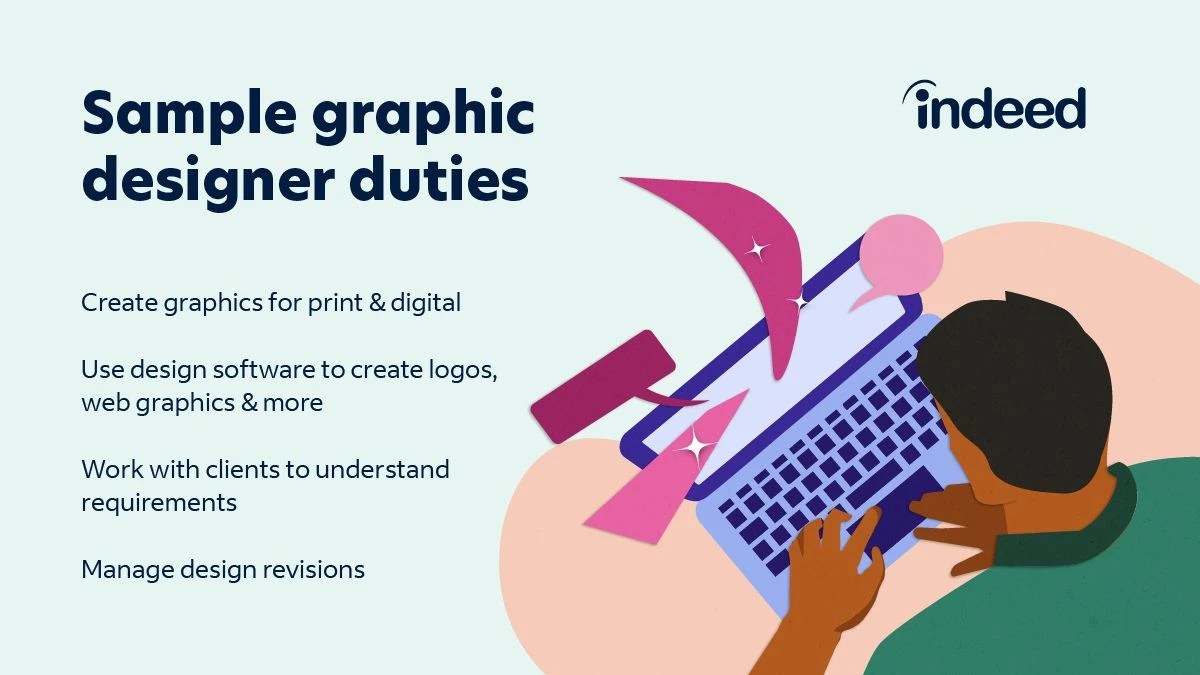 Graphic designer job description [updated for 2024]