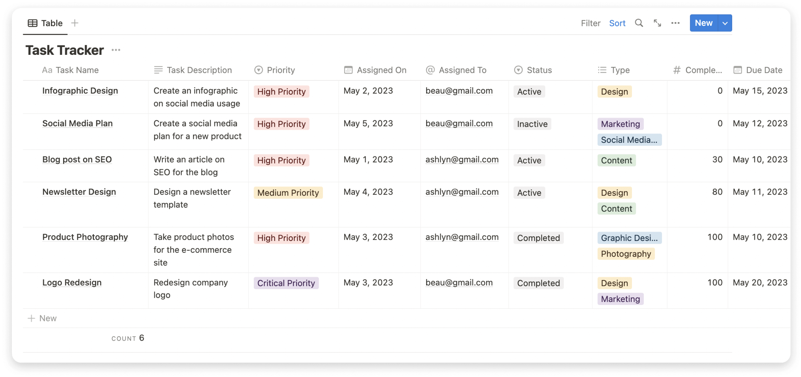 Convert notion databases into powerful apps • notionapps
