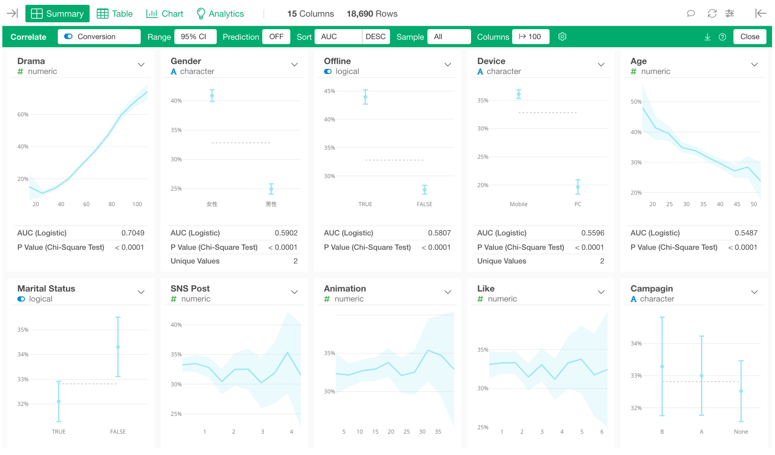 Saas Data Analytics Visionwrights - Ultra HD High Resolution Landscape Arts | Free Download