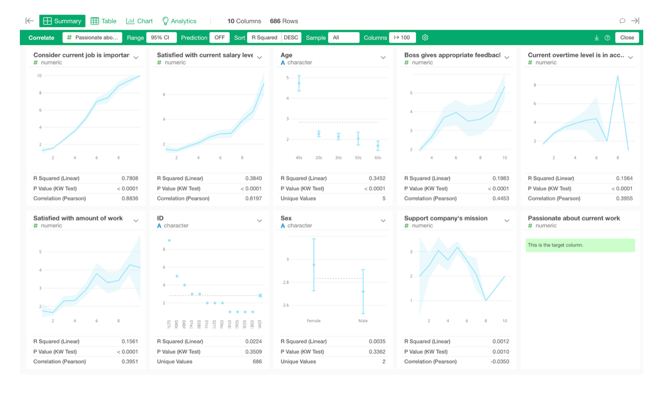 Survey Analytics - Premium Colorful Art Gallery - 8K
