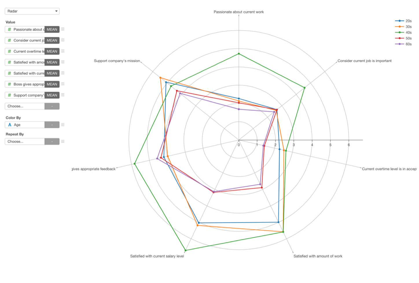 Survey Analytics - Best Landscape Arts in High Resolution
