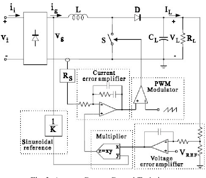 Figure 2 From Three Phase Rectifier With Power Factor