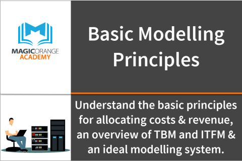 Course Catalog Magicorange Academy - Light Design Collection - High Resolution Quality