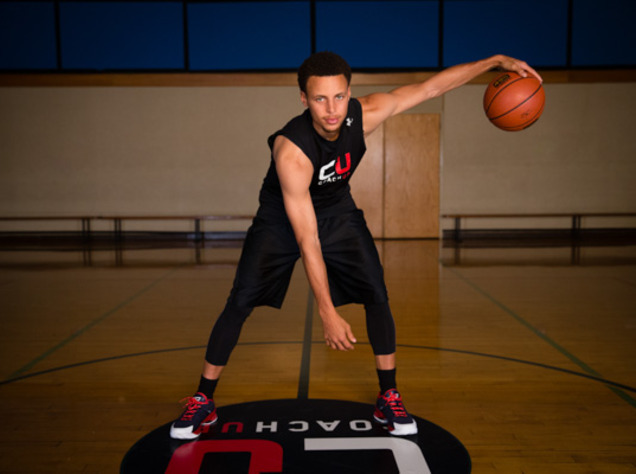 Coachup Nation How To Improve Your Shooting