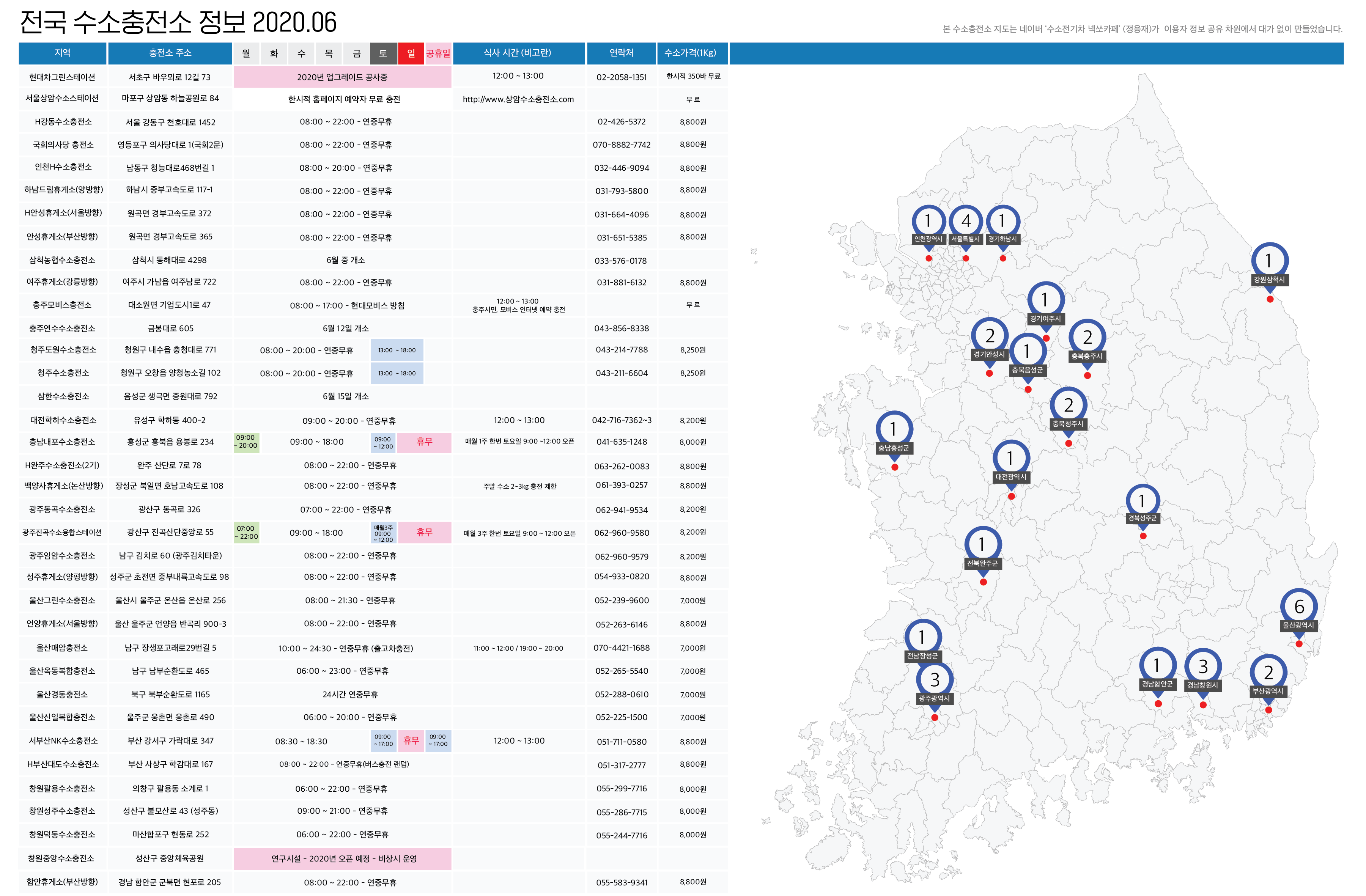 pix 수소충전소 현황 evpost