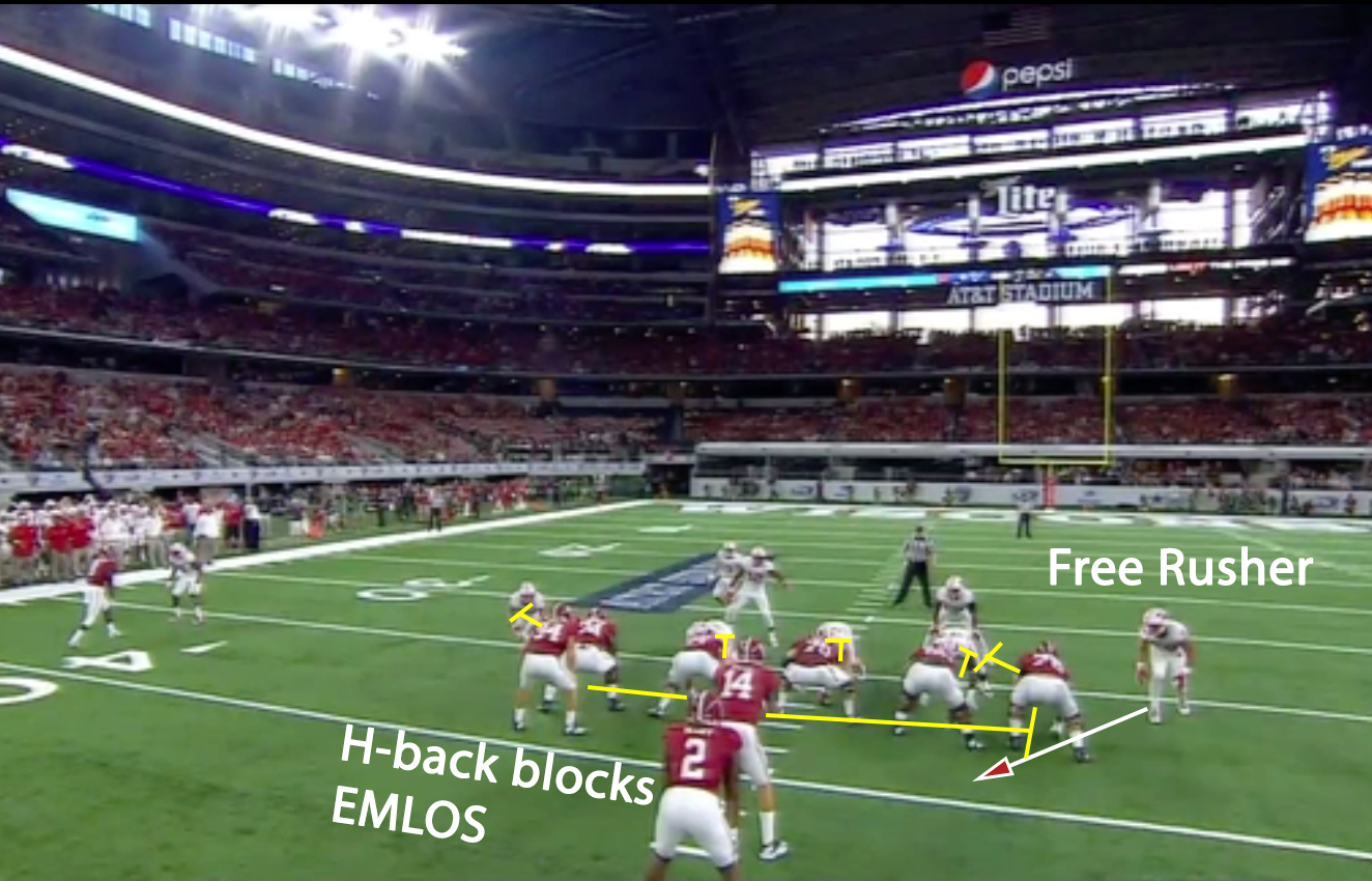 Cartoon Work Superstar Soccer Unblocked 