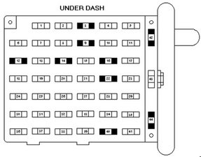 2000 Mustang V6 Fuse Diagram Wiring Diagram Data