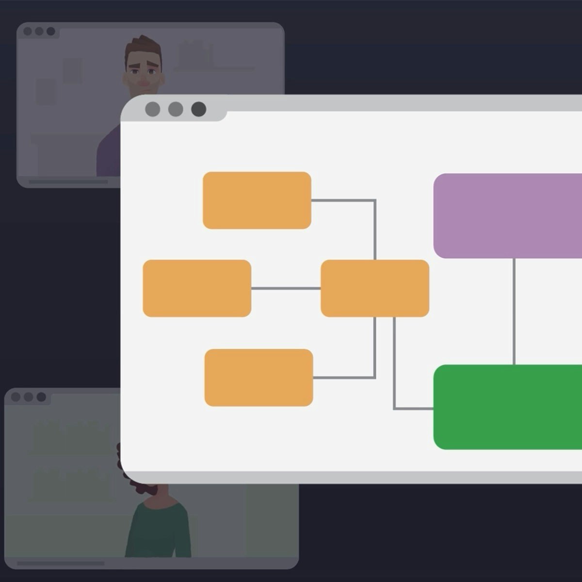 Remote Team Management Course Skillup - Best Vintage Images in HD