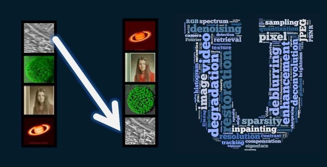 3d Reconstruction Single Viewpoint Coursya - Premium City Picture Gallery - Retina