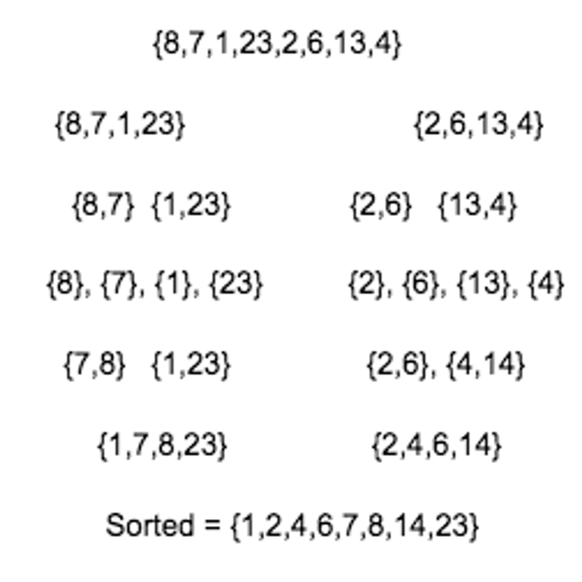 Datavisualization Tableau Analytics Ucdavis Coursera - Dark Images - Amazing 4K Collection