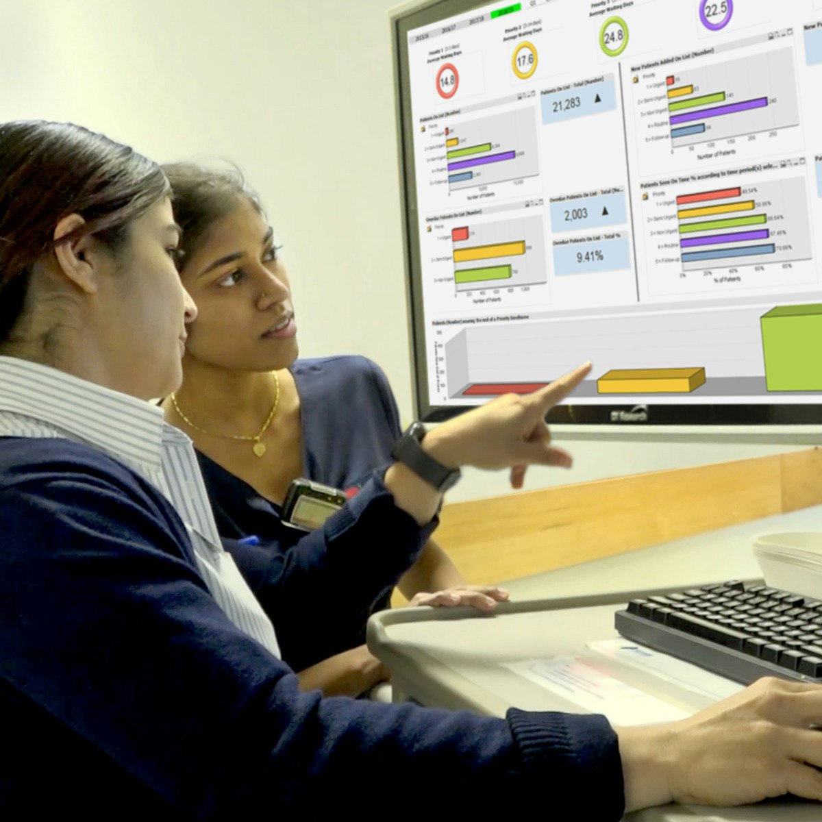 Population Health Responsible Data Analysis Reviews Coupon Java - Premium City Background Gallery - HD