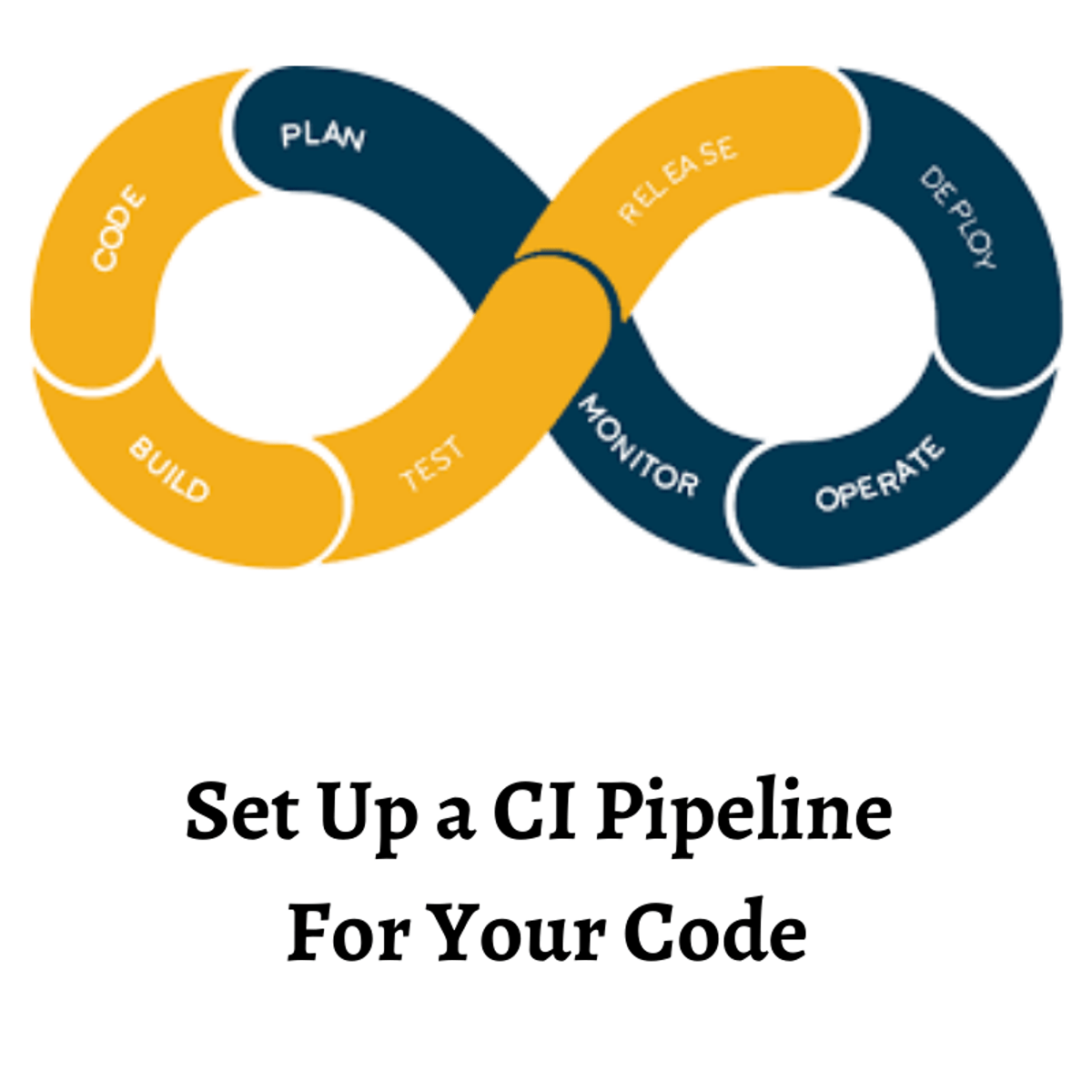 Continuous Integration Training 20 Off Ci Certification Course - Premium Nature Picture Gallery - High Resolution