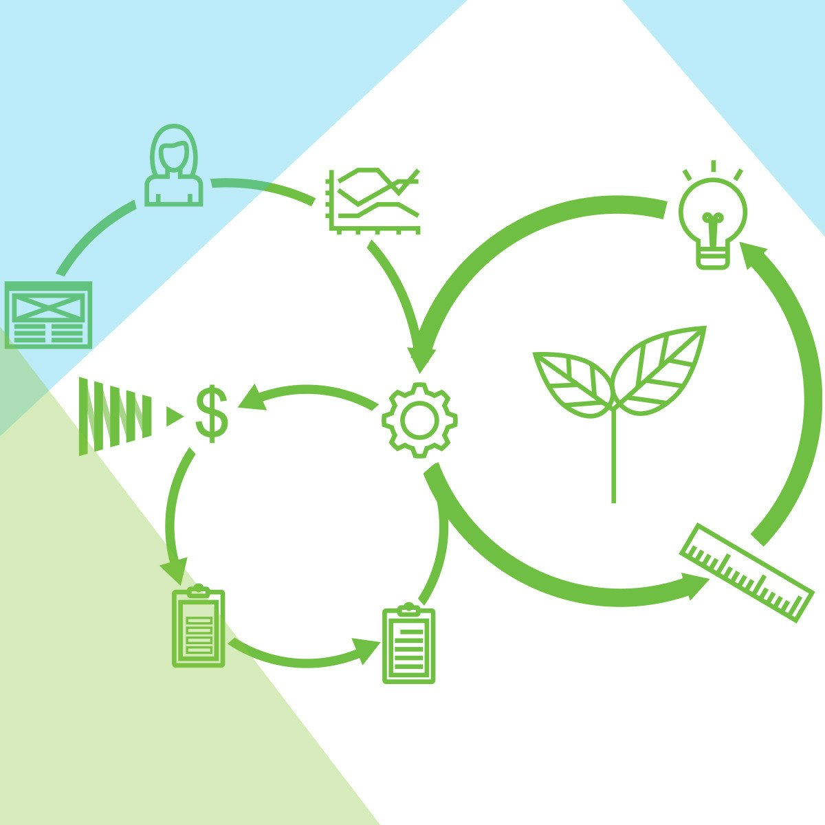 Starting A Startup From Zero Ep 1 Idea R Devto - Download Creative Sunset Illustration | High Resolution