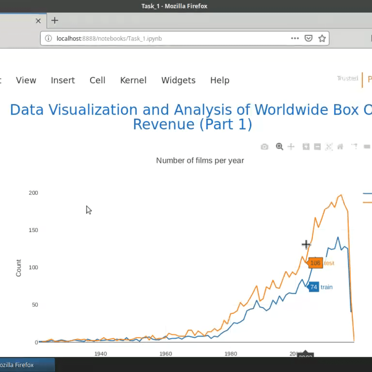 Data Driven Animation For Science Communication Coursera - Nature Illustration Collection - Ultra HD Quality