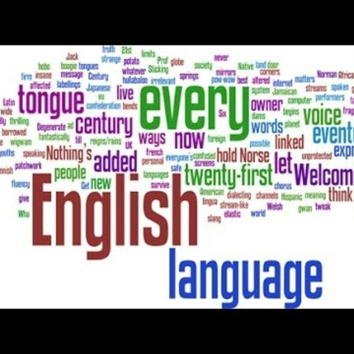 Tricky English Grammar Coursera - Download Creative Colorful Texture | Desktop