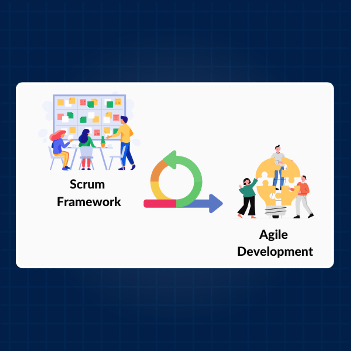 Build A Product Management Plan Framework In Trello Datafloq - Minimal Designs - Incredible Retina Collection