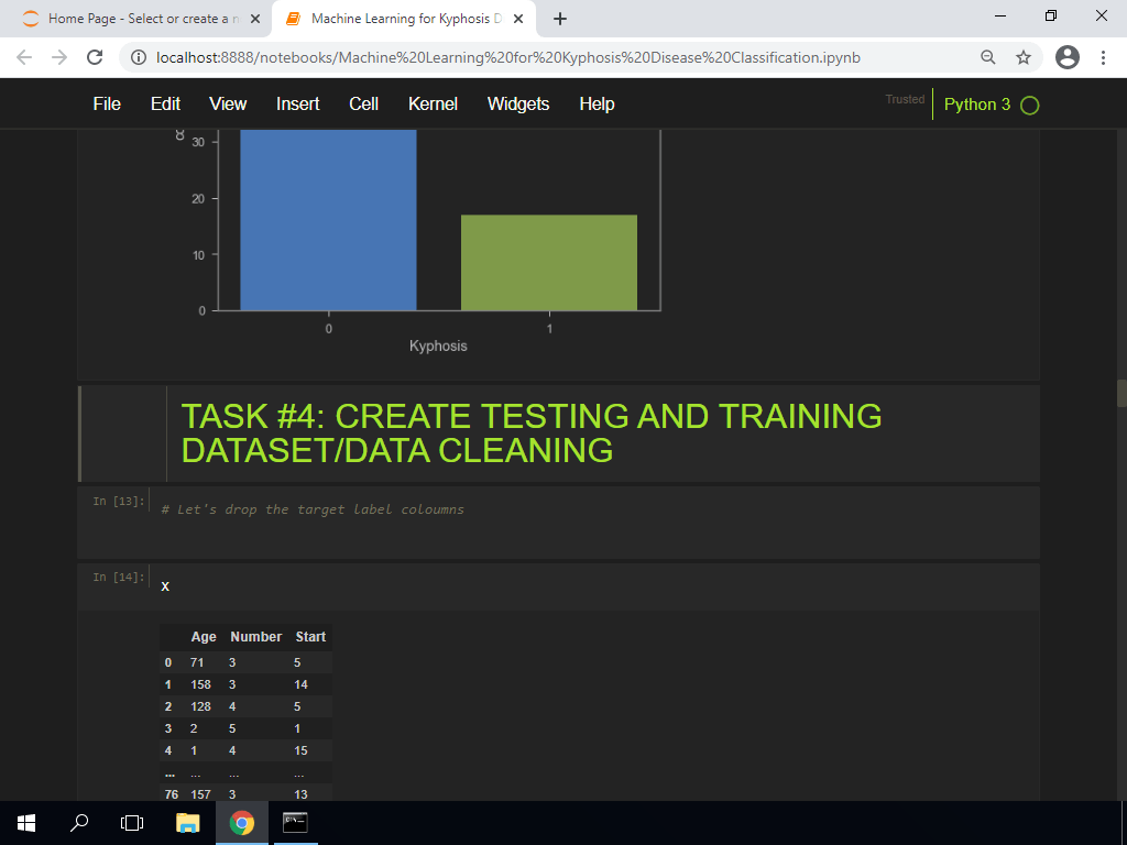 Machine Learning For Kyphosis Disease Classification Machine Learning - Best Space Wallpapers in High Resolution