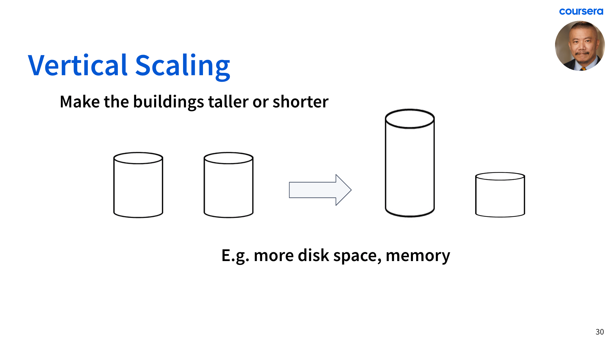 Administration With Cloud Foundry Scale A Web Application Datafloq - Download Creative Colorful Pattern | Full HD