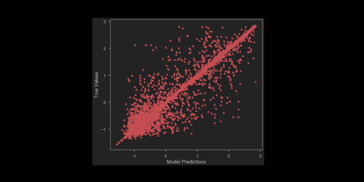 Mining Quality Prediction Using Machine Deep Learning Coursya - High Resolution Dark Pictures for Desktop