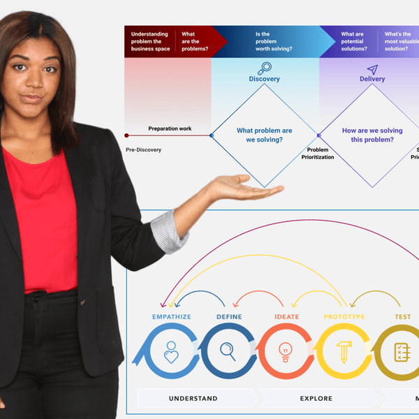 Generative Ai Foundation Models And Platforms Coursera - Premium Sunset Texture Gallery - Mobile