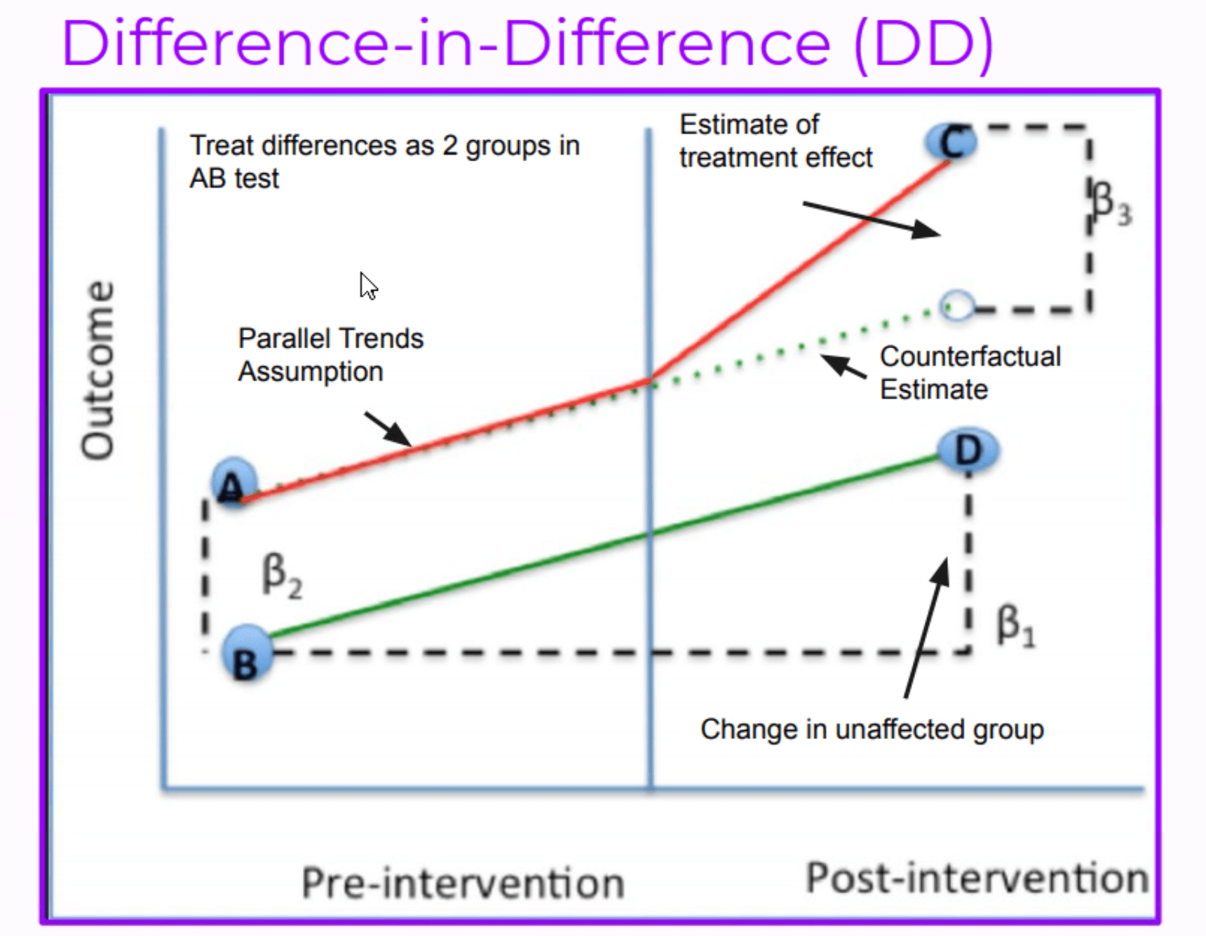 Essential Causal Inference Techniques For Data Science - Download Beautiful Ocean Image | Ultra HD