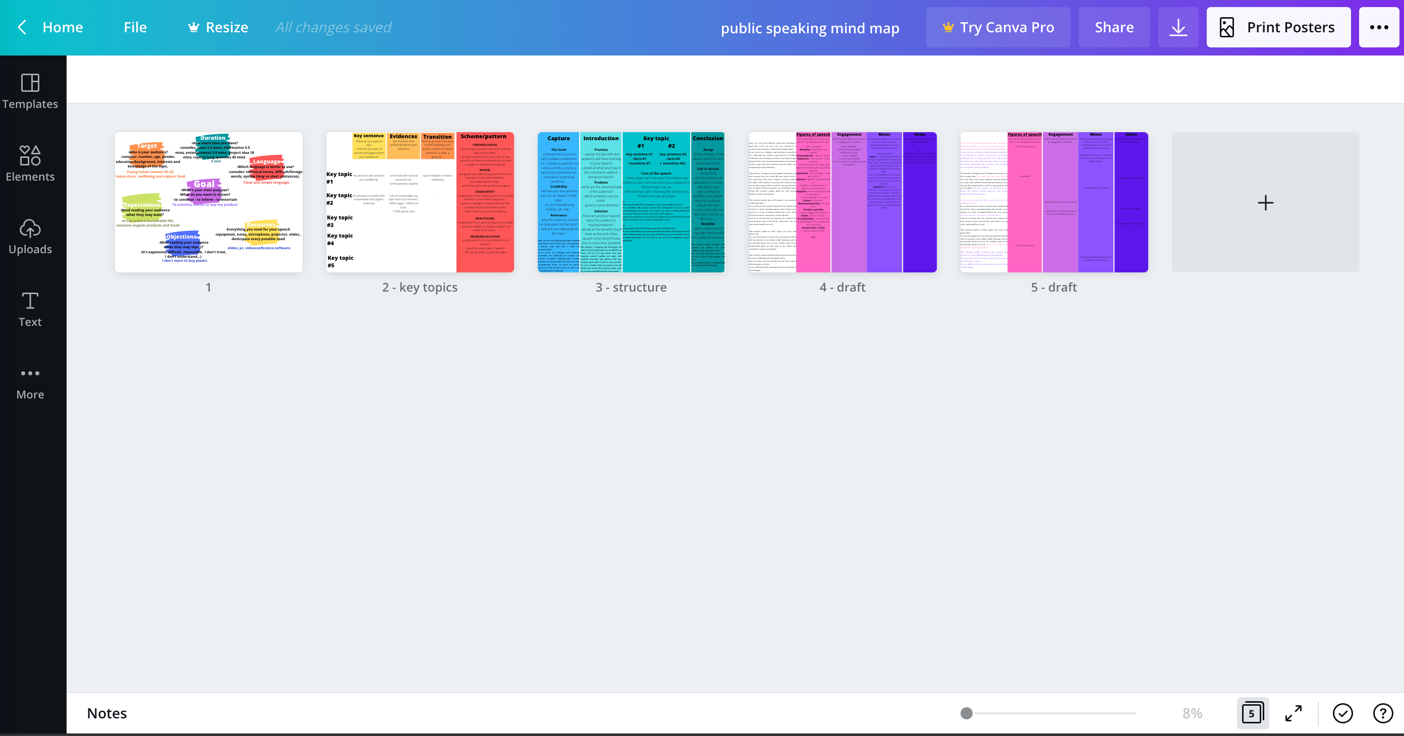Public Speaking With Canva - Premium Vintage Picture Gallery - HD