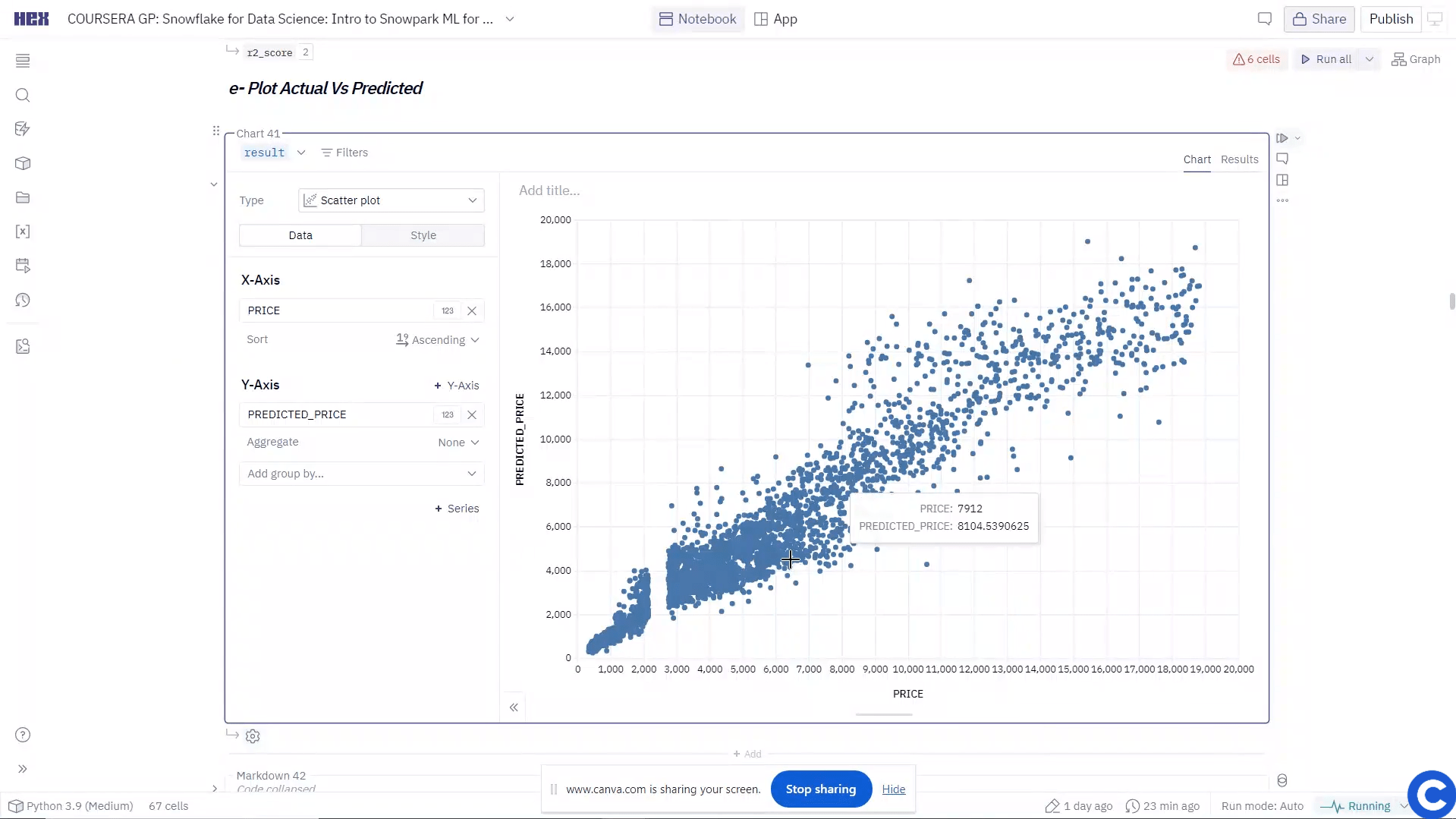 Snowflake For Data Science Intro To Snowpark Ml For Python - Professional Dark Background - Full HD
