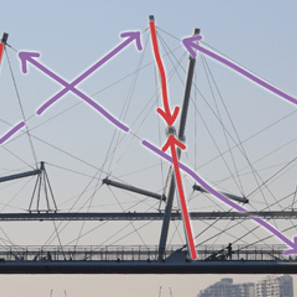 6 Popular Engineering Certification Programs Coursera - Stunning Gradient Image - Full HD