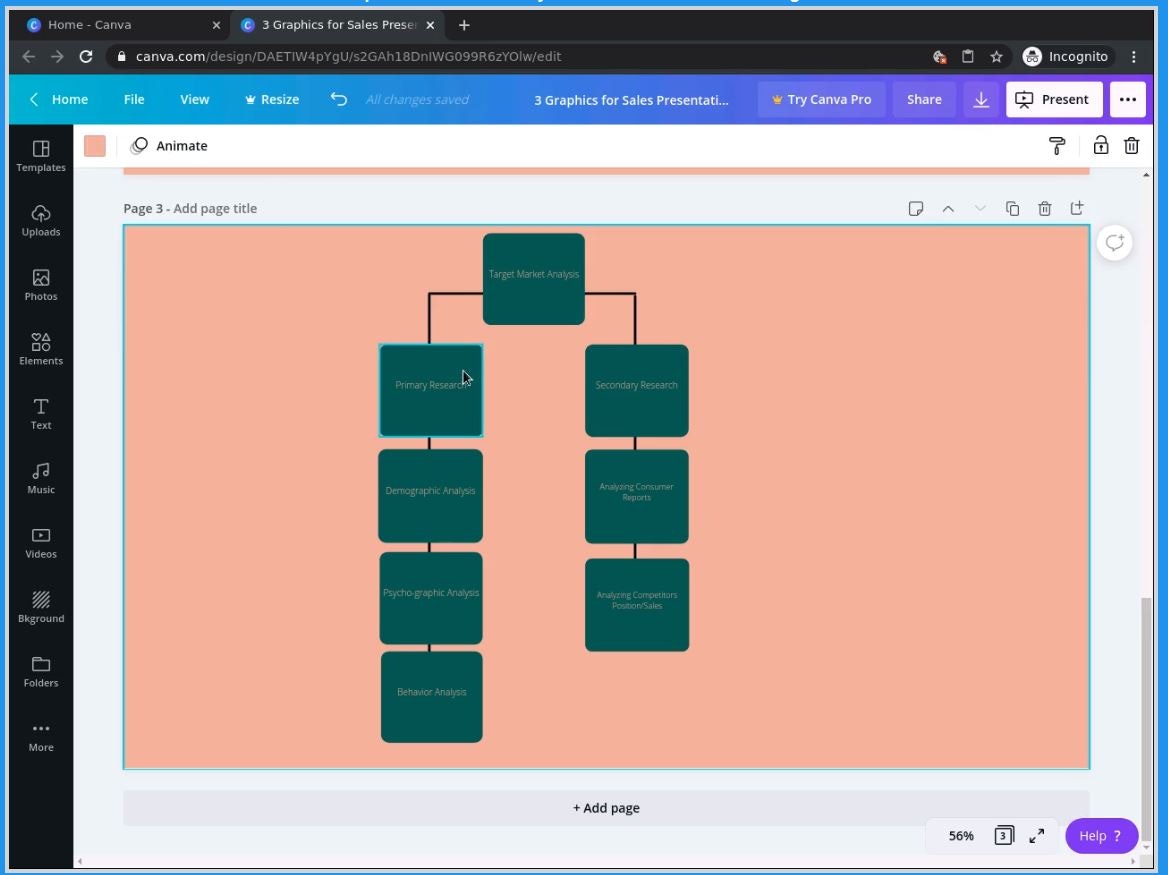 Build Customizable Sales Presentation Graphics Using Canva Datafloq - Light Wallpaper Collection - Retina Quality