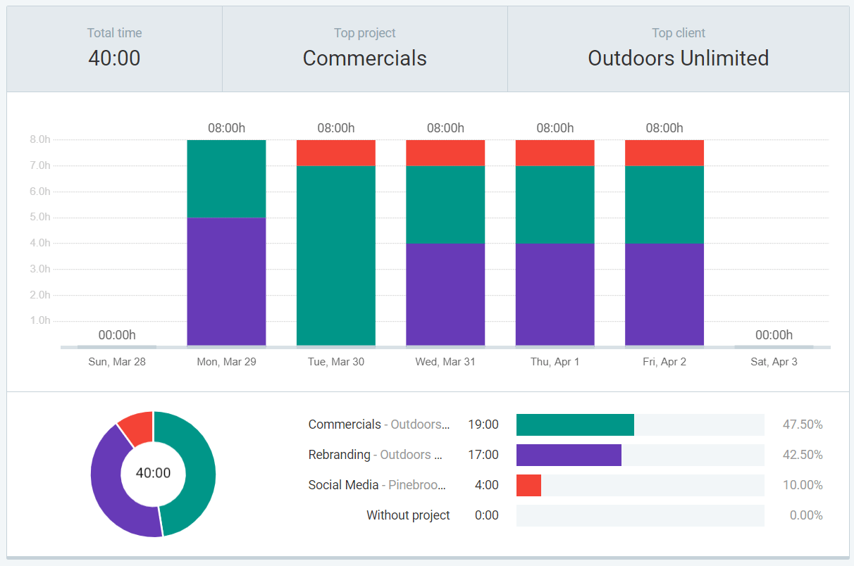 Set Up A Clockify Workspace Coursya - City Textures - Elegant 4K Collection