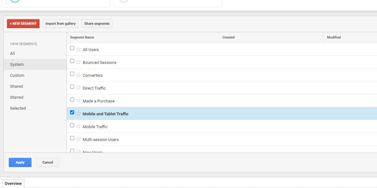 Analyze Website Visitors With Google Analytics Segments Datafloq - Dark Art Collection - HD Quality
