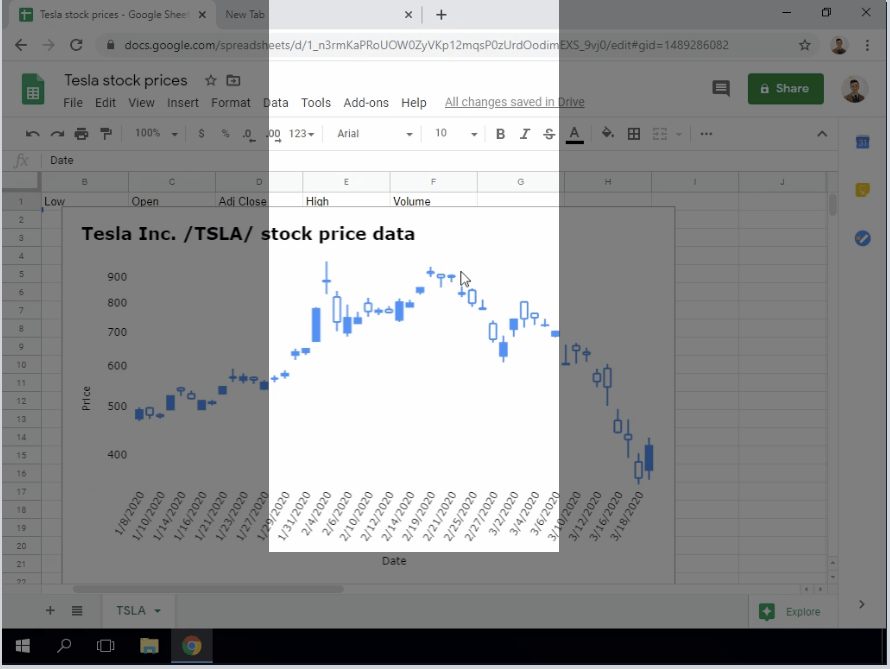 Building Candlestick Charts With Google Sheets - Download Stunning Colorful Background | 4K