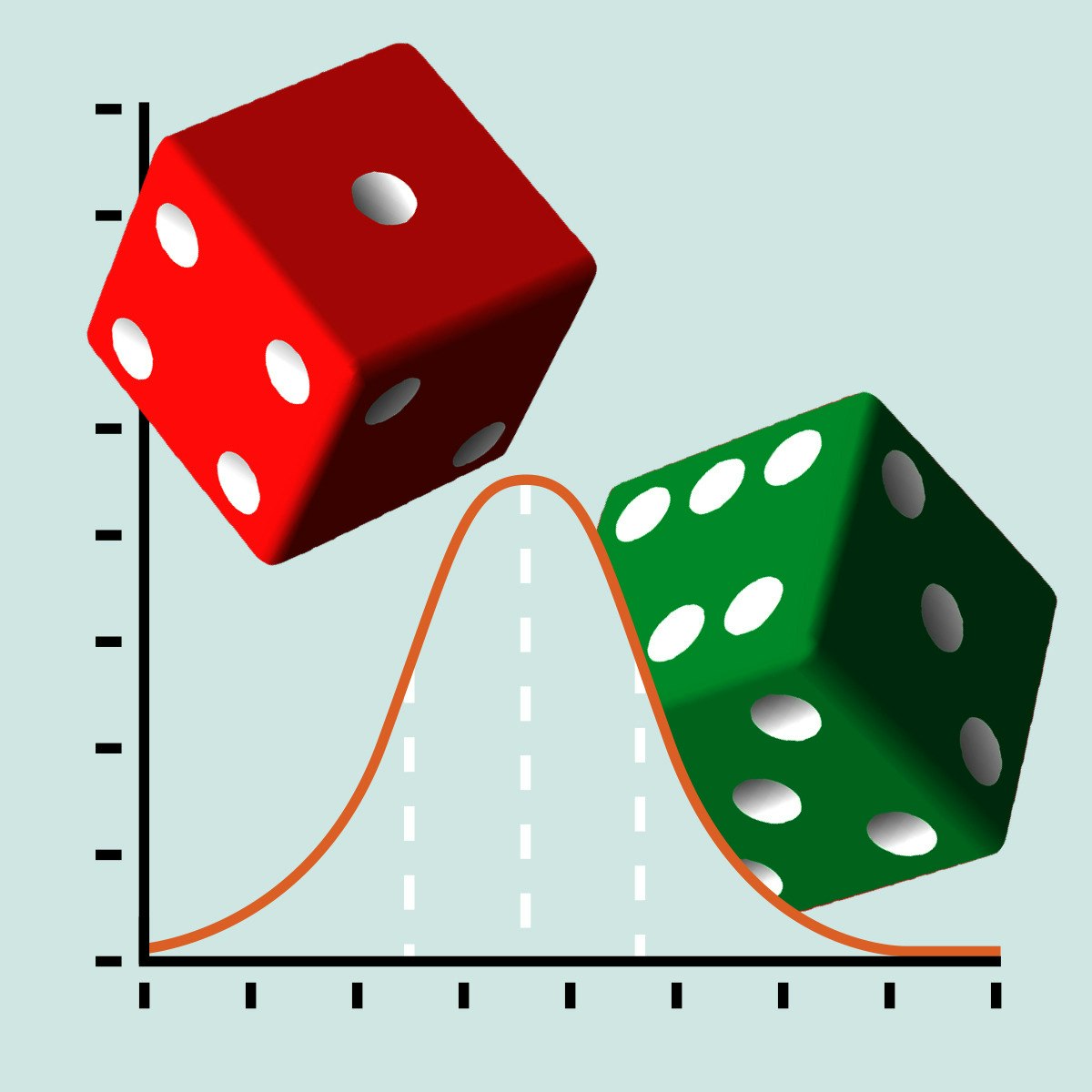 Probabilitymanagement Org On Linkedin Probability - Sunset Patterns - Modern Mobile Collection