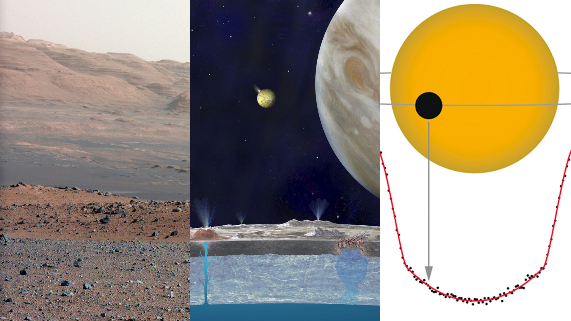 All Courses Astronomy Pathshala - Sunset Illustrations - Classic Ultra HD Collection