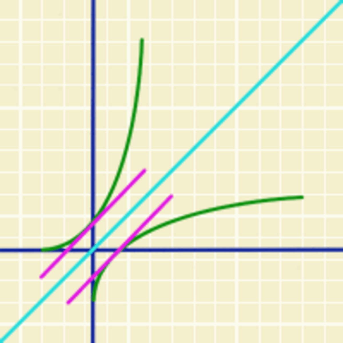 Grasple Calculus Course - Colorful Textures - Stunning Desktop Collection