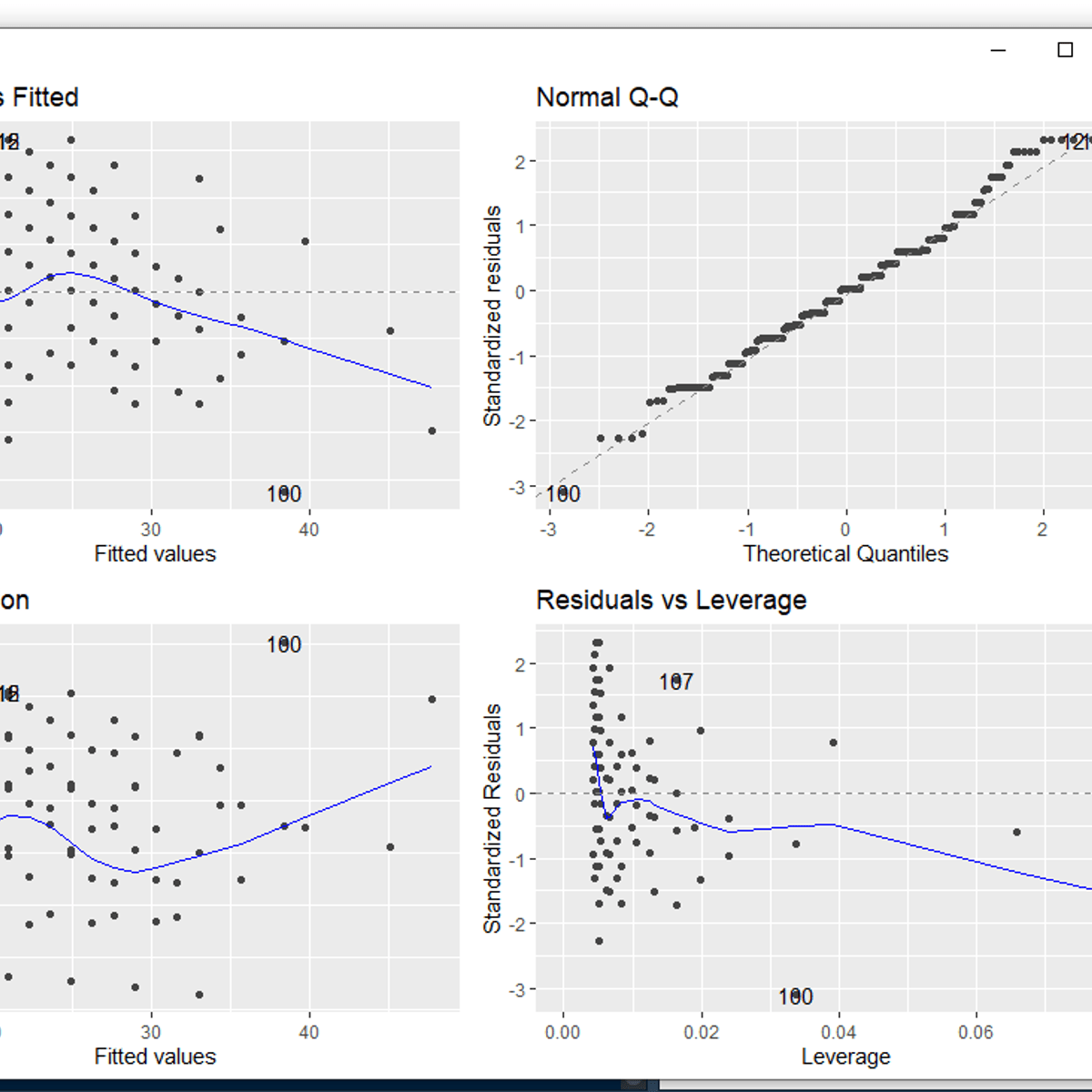 Best Statistical Modeling Courses Online With Certificates 2024 - Elegant Space Texture - Ultra HD