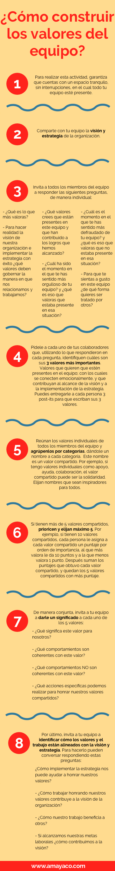 Como Ser Un Buen Lider 8 Acciones Que Debes Realizar 2019 Amayaco