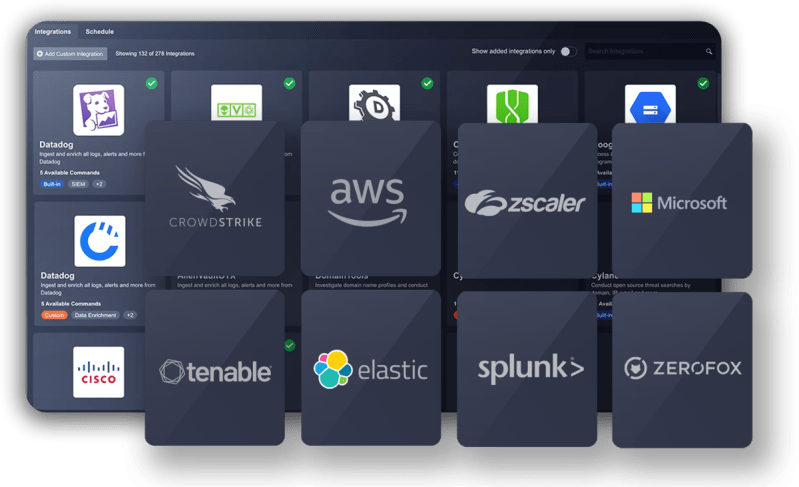 Smart Soar Platform D3 Security - Premium Nature Image Gallery - High Resolution
