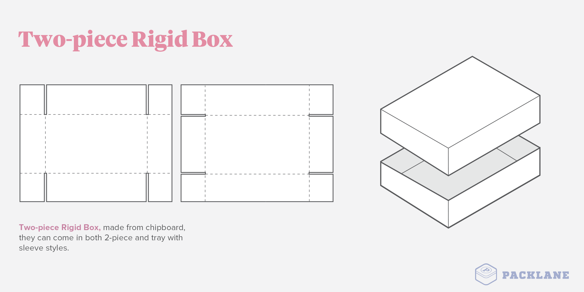 Close up shot of the plastic tray container mockup standing with the wall and floor background. How To Design Amazing Custom Packaging A Technical Guide Creative Market Blog
