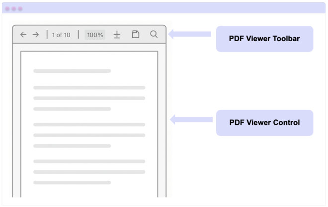 Contrôle de la barre d'outils PDF Viewer et PDF Viewer