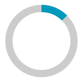 IndeterminateCircularProgressBar affiche un cercle gris entouré d'une section bleue